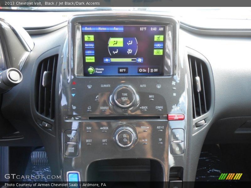 Controls of 2013 Volt 