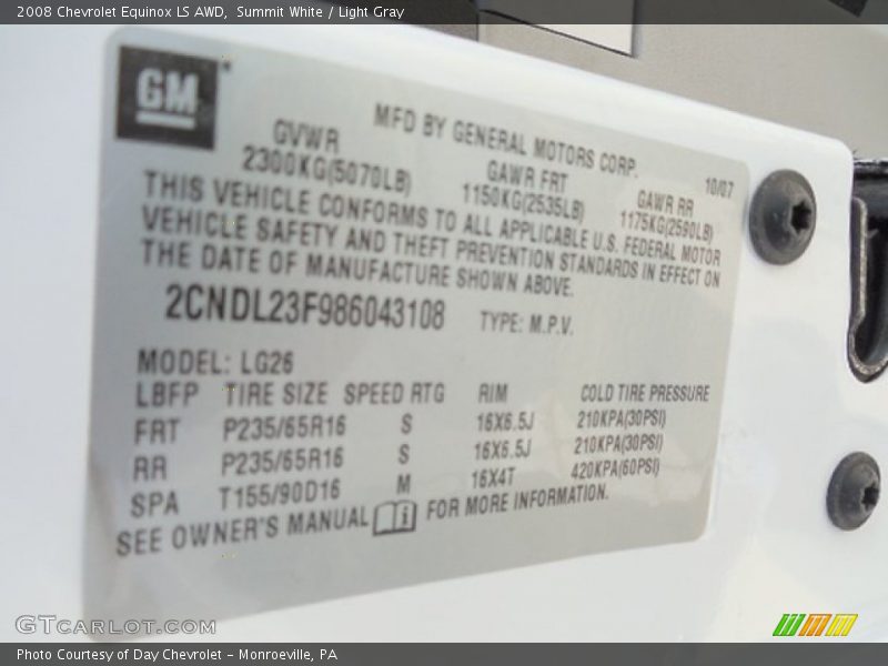 Summit White / Light Gray 2008 Chevrolet Equinox LS AWD