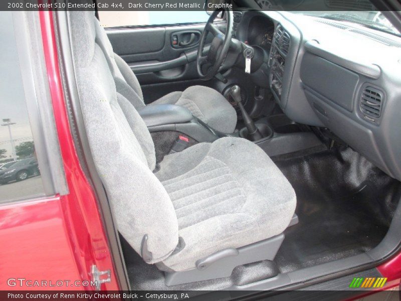 Dark Cherry Red Metallic / Graphite 2002 Chevrolet S10 Extended Cab 4x4