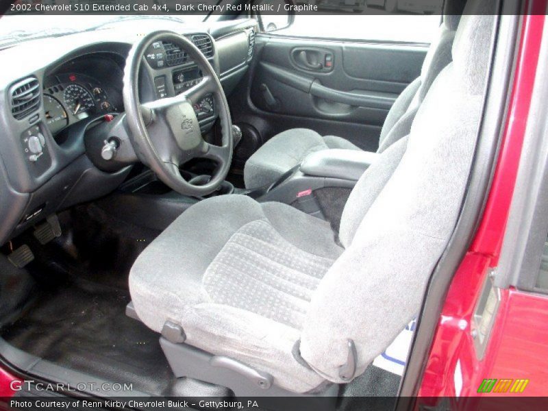 Dark Cherry Red Metallic / Graphite 2002 Chevrolet S10 Extended Cab 4x4