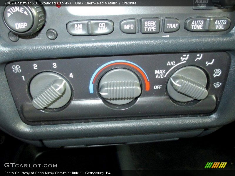 Dark Cherry Red Metallic / Graphite 2002 Chevrolet S10 Extended Cab 4x4