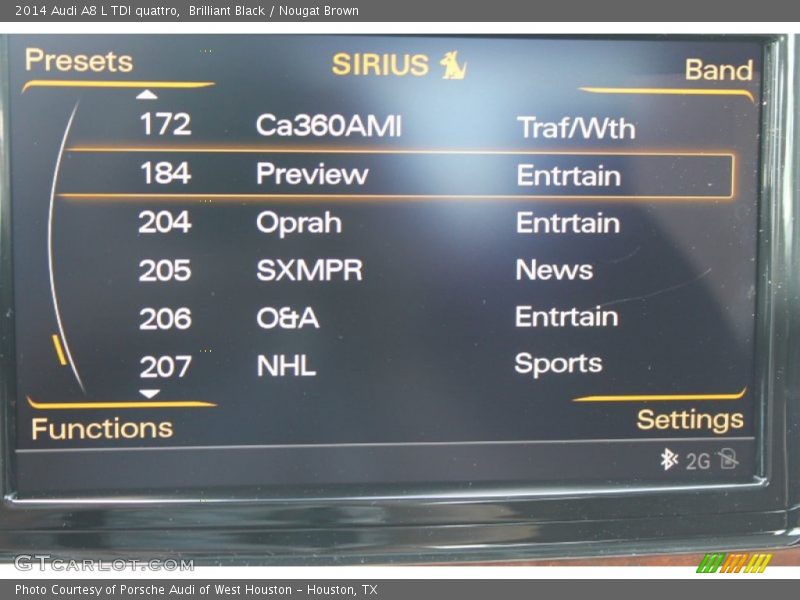 Brilliant Black / Nougat Brown 2014 Audi A8 L TDI quattro