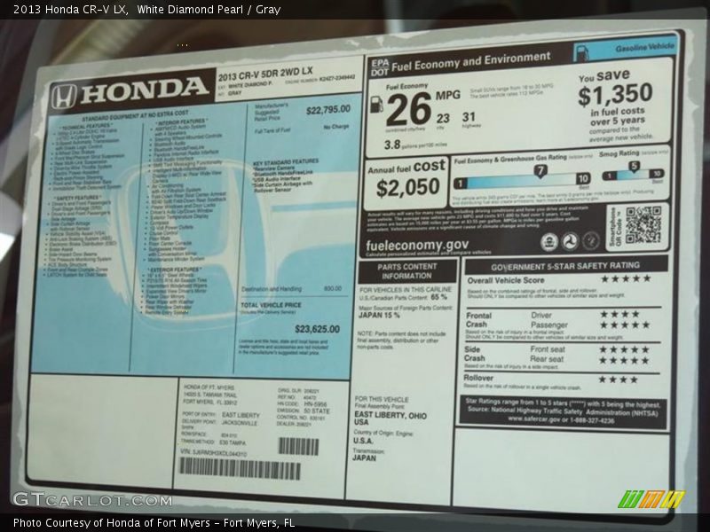 White Diamond Pearl / Gray 2013 Honda CR-V LX