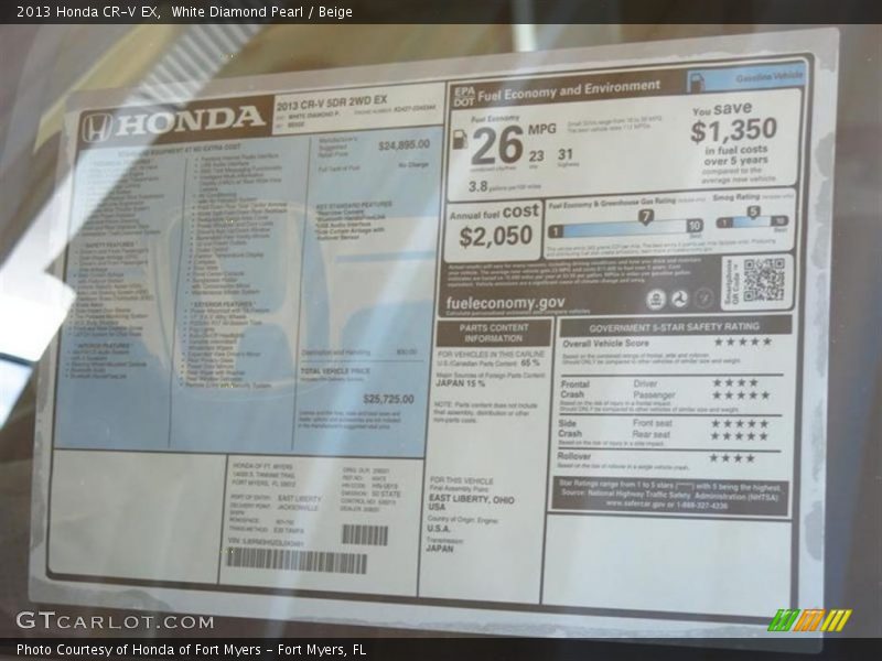 White Diamond Pearl / Beige 2013 Honda CR-V EX