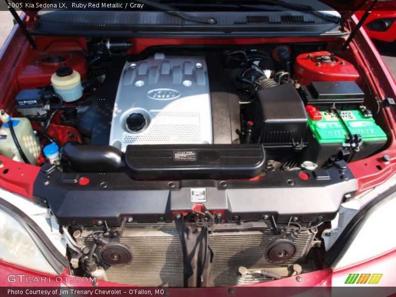 Ruby Red Metallic / Gray 2005 Kia Sedona LX