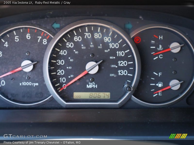 Ruby Red Metallic / Gray 2005 Kia Sedona LX