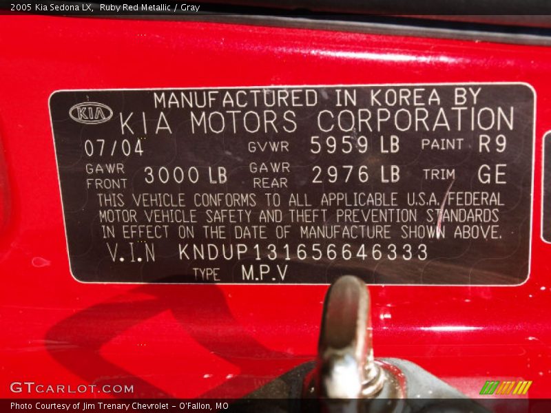 Ruby Red Metallic / Gray 2005 Kia Sedona LX