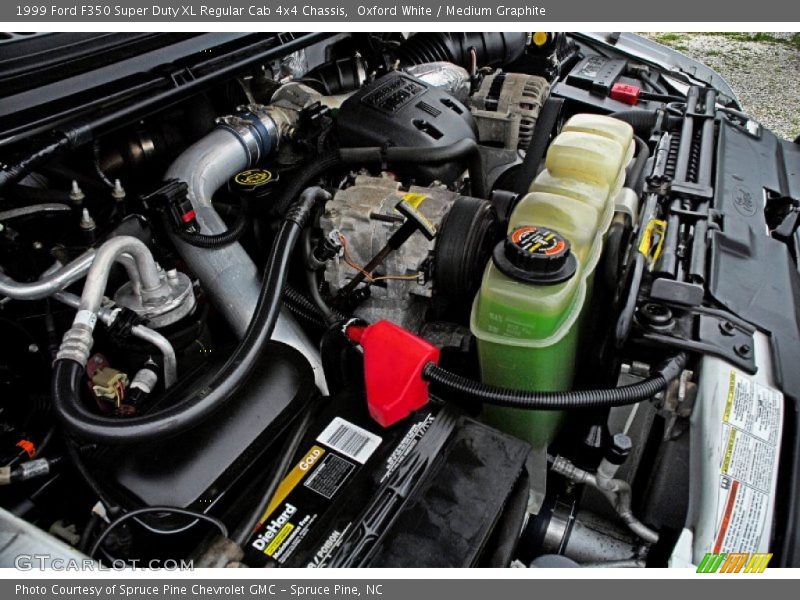  1999 F350 Super Duty XL Regular Cab 4x4 Chassis Engine - 7.3 Liter OHV 16-Valve Power Stroke Turbo-Diesel V8