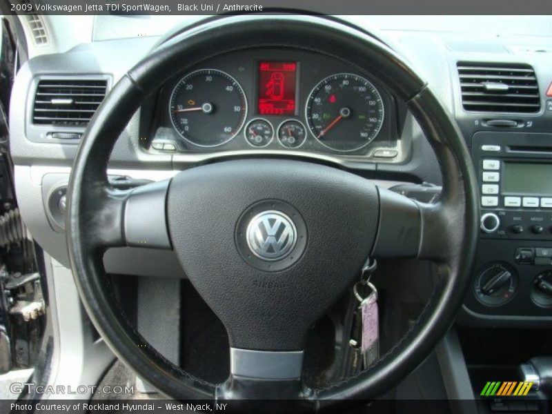Black Uni / Anthracite 2009 Volkswagen Jetta TDI SportWagen