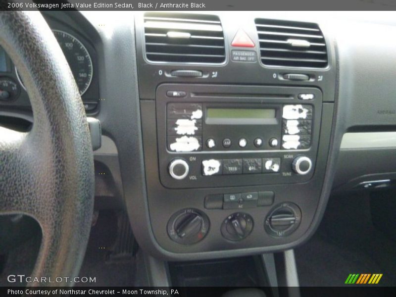 Black / Anthracite Black 2006 Volkswagen Jetta Value Edition Sedan