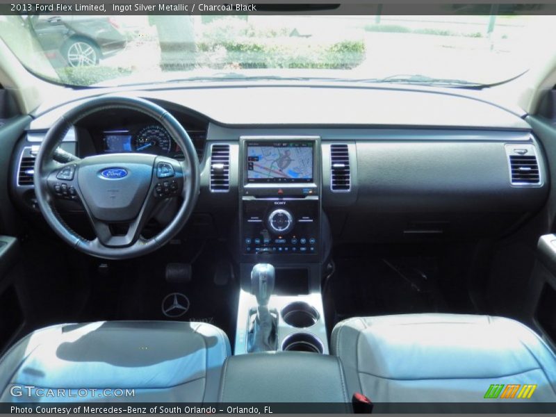 Dashboard of 2013 Flex Limited