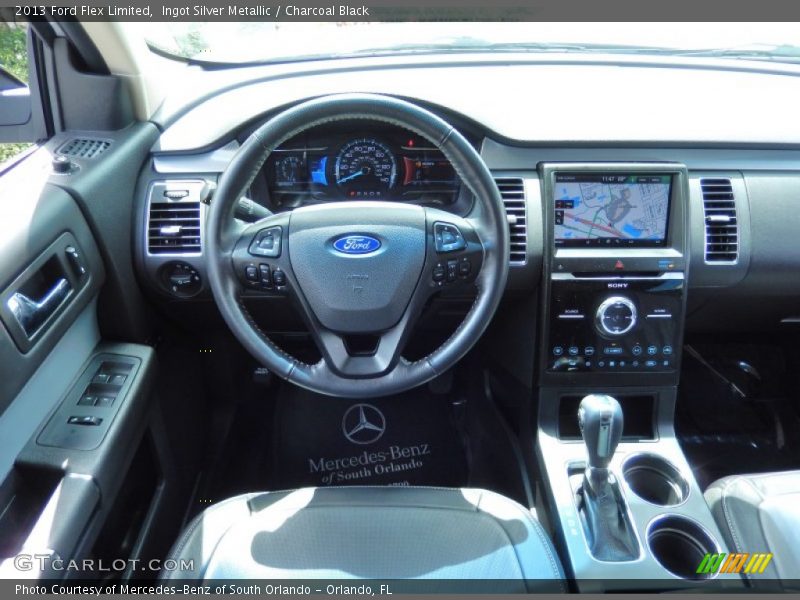 Dashboard of 2013 Flex Limited