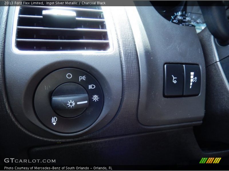 Controls of 2013 Flex Limited