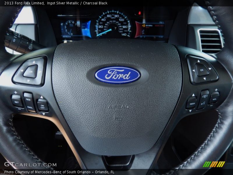 Controls of 2013 Flex Limited