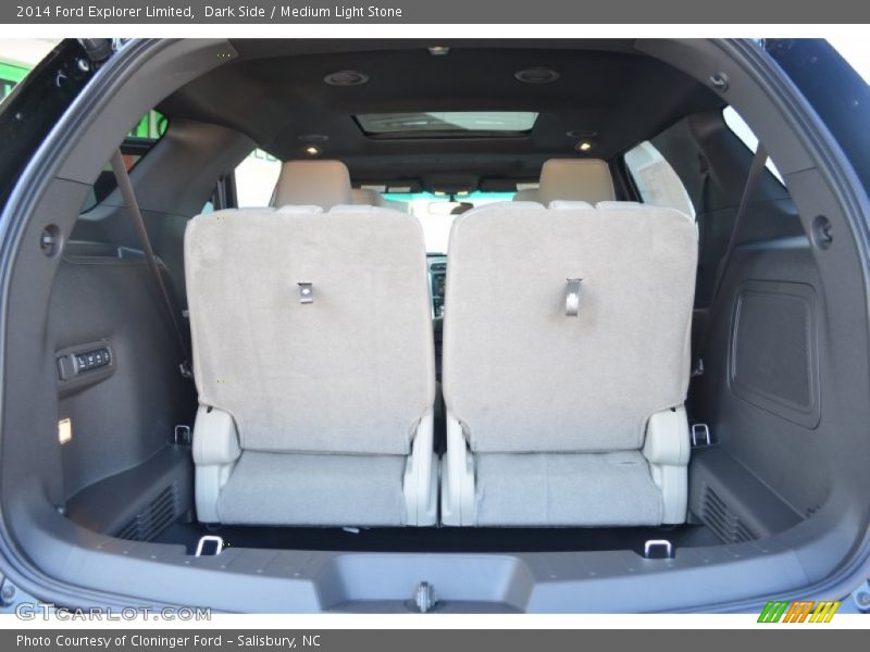  2014 Explorer Limited Trunk