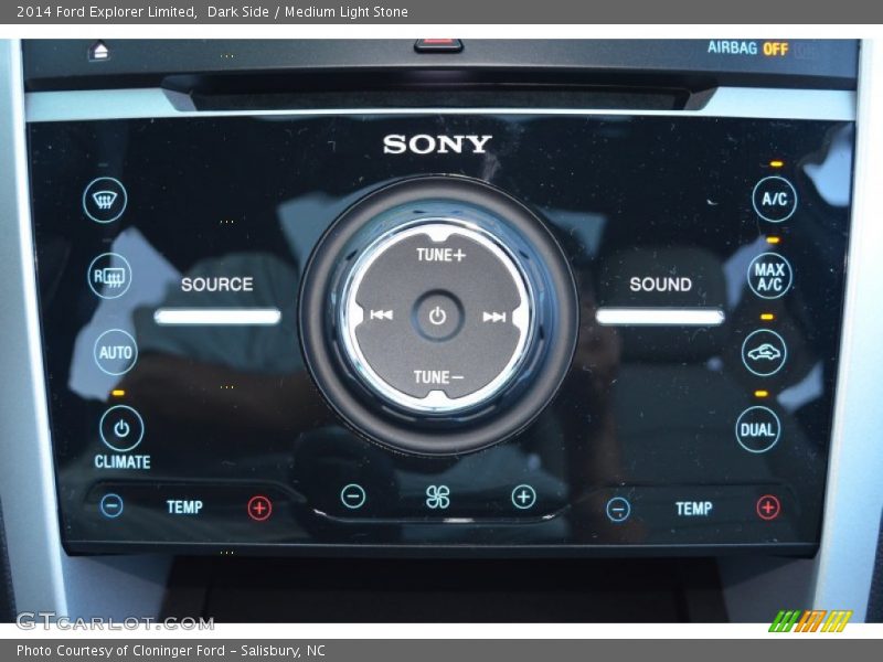 Controls of 2014 Explorer Limited