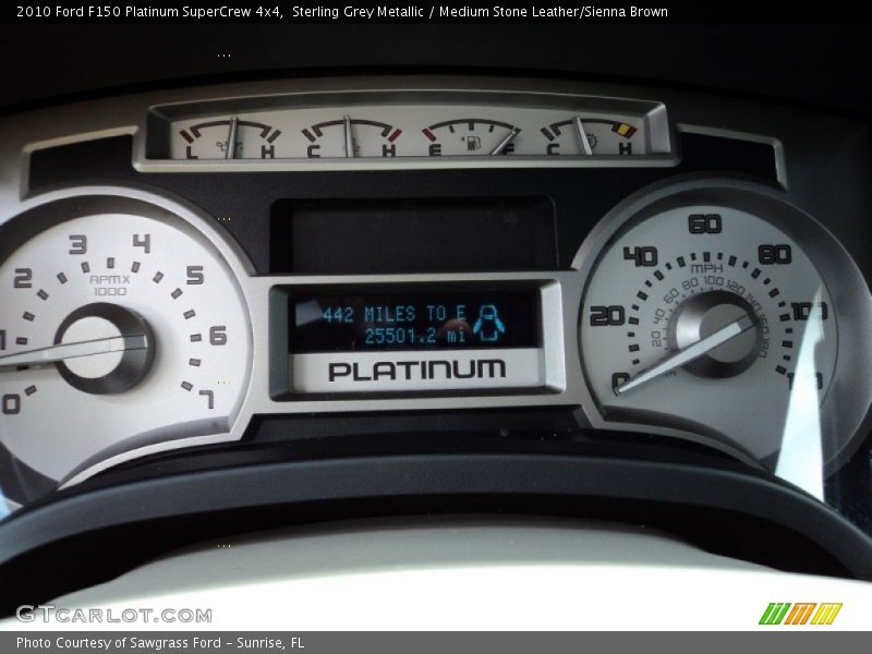  2010 F150 Platinum SuperCrew 4x4 Platinum SuperCrew 4x4 Gauges