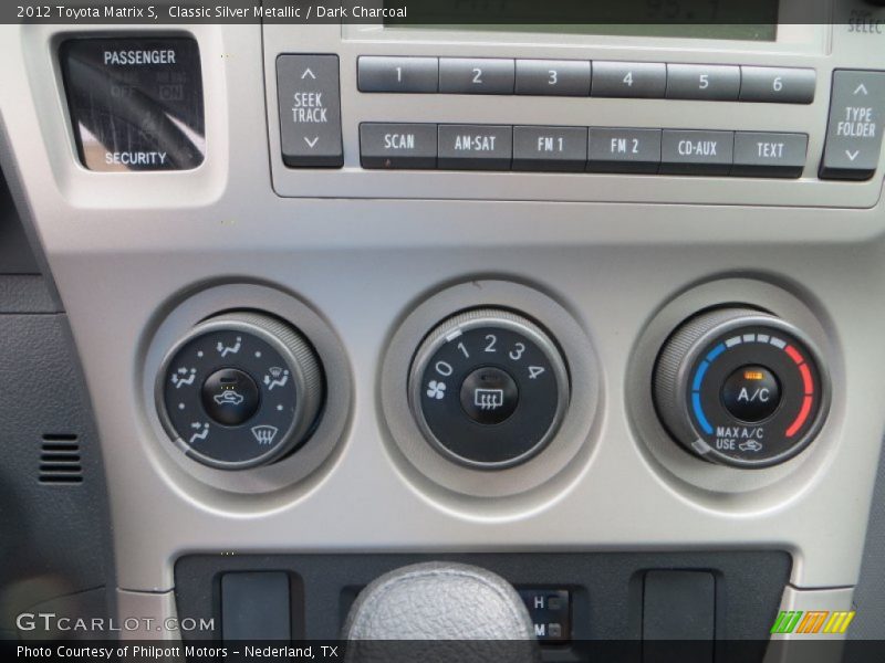 Controls of 2012 Matrix S