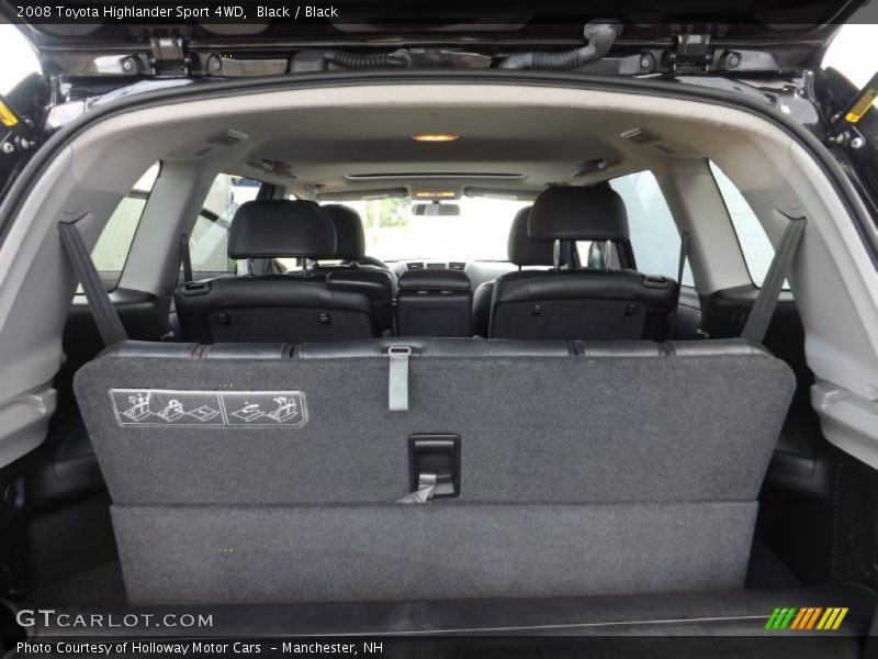 Black / Black 2008 Toyota Highlander Sport 4WD