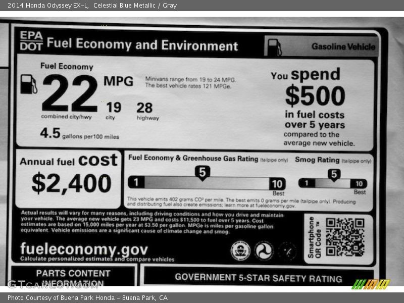 Celestial Blue Metallic / Gray 2014 Honda Odyssey EX-L
