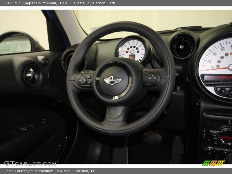True Blue Metallic / Carbon Black 2013 Mini Cooper Countryman