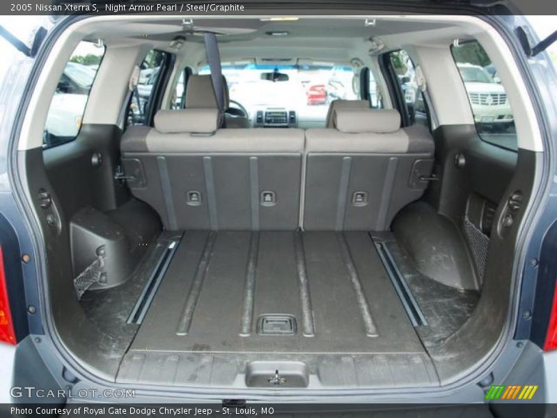 Night Armor Pearl / Steel/Graphite 2005 Nissan Xterra S