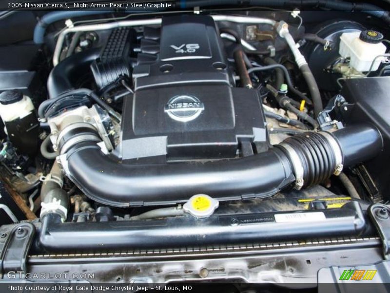 Night Armor Pearl / Steel/Graphite 2005 Nissan Xterra S