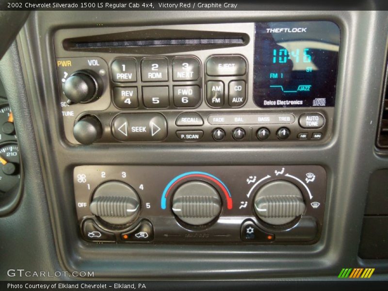 Victory Red / Graphite Gray 2002 Chevrolet Silverado 1500 LS Regular Cab 4x4
