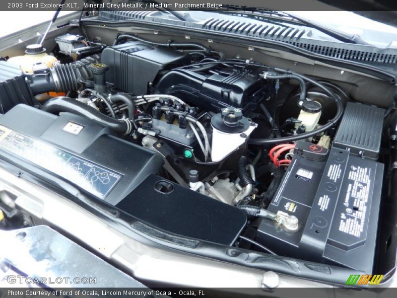 Mineral Grey Metallic / Medium Parchment Beige 2003 Ford Explorer XLT