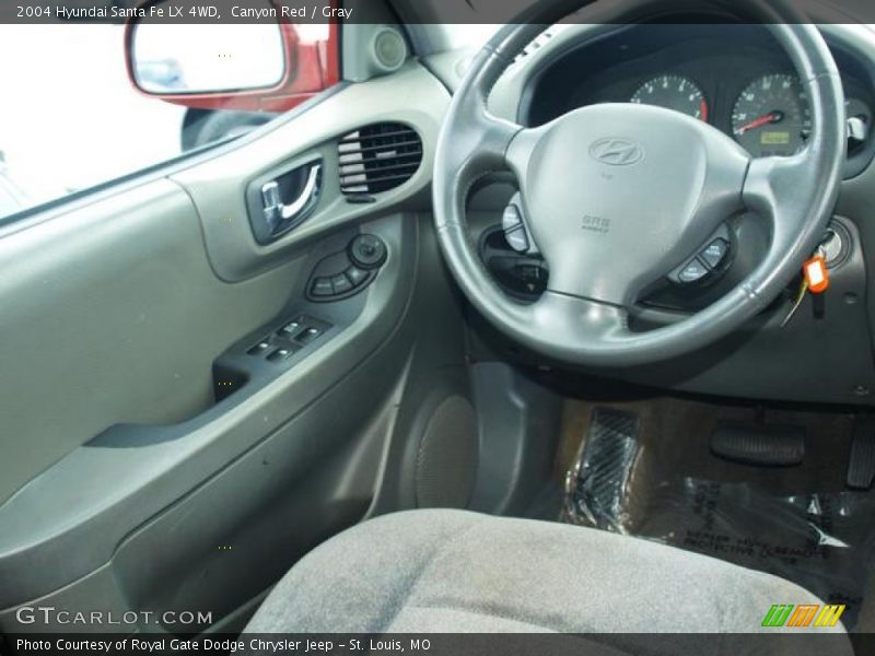 Canyon Red / Gray 2004 Hyundai Santa Fe LX 4WD