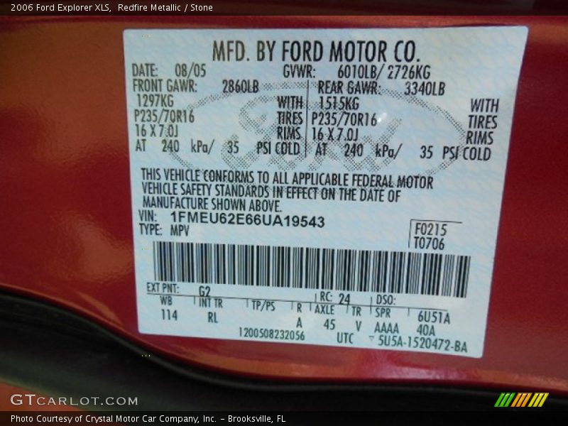 Redfire Metallic / Stone 2006 Ford Explorer XLS