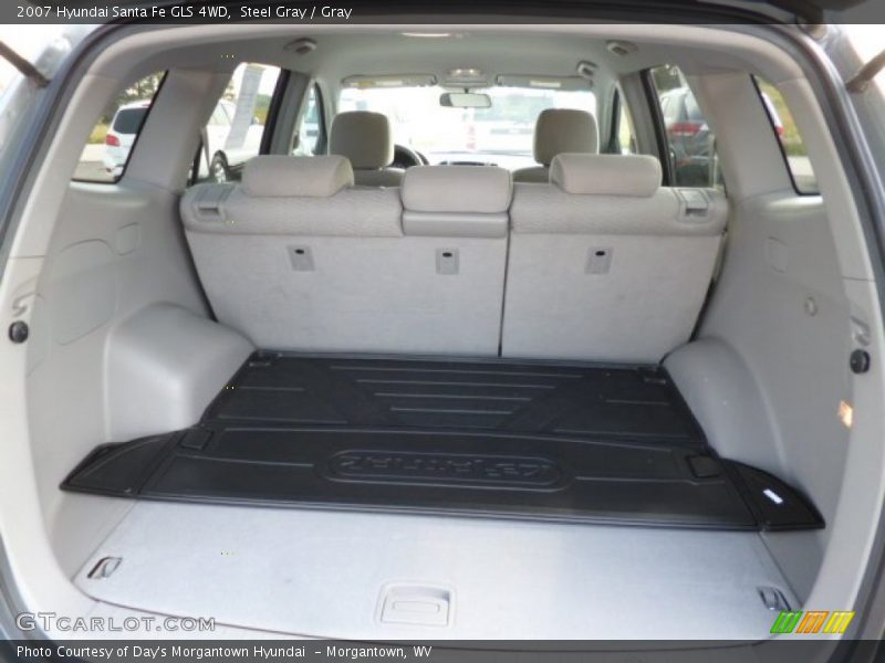 Steel Gray / Gray 2007 Hyundai Santa Fe GLS 4WD