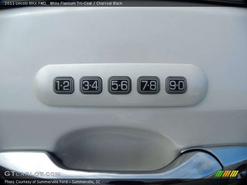 White Platinum Tri-Coat / Charcoal Black 2011 Lincoln MKX FWD