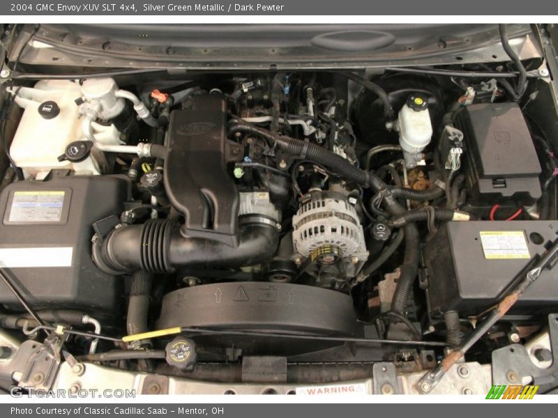  2004 Envoy XUV SLT 4x4 Engine - 5.3 Liter OHV 16-Valve V8