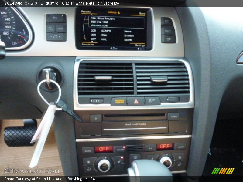 Controls of 2014 Q7 3.0 TDI quattro