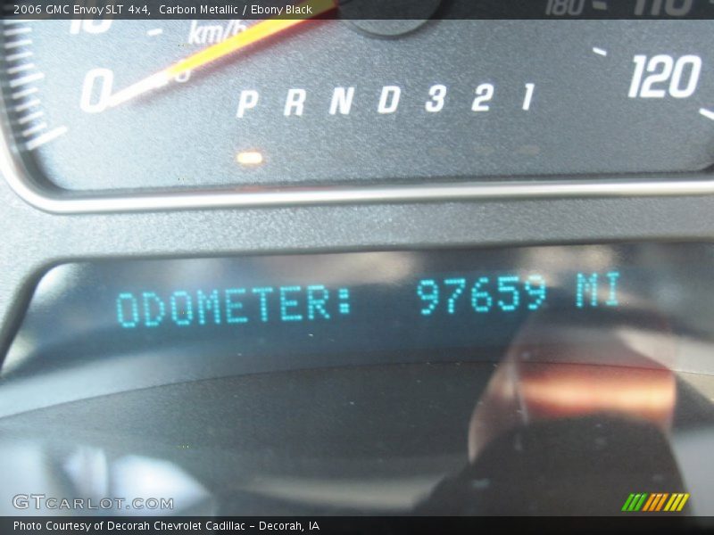 Carbon Metallic / Ebony Black 2006 GMC Envoy SLT 4x4