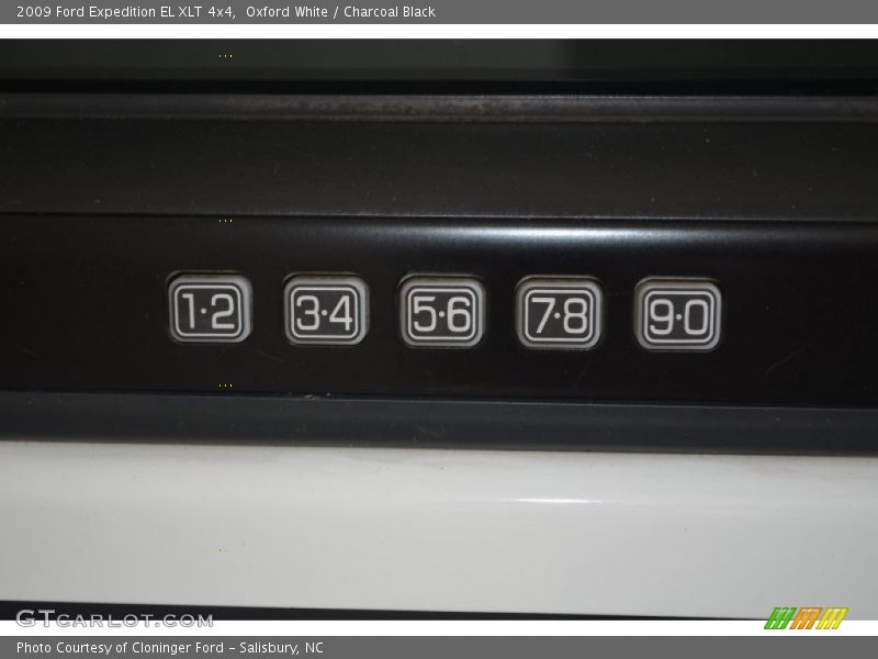 Oxford White / Charcoal Black 2009 Ford Expedition EL XLT 4x4