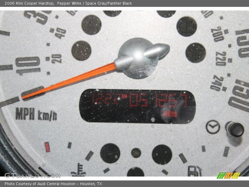 Pepper White / Space Gray/Panther Black 2006 Mini Cooper Hardtop