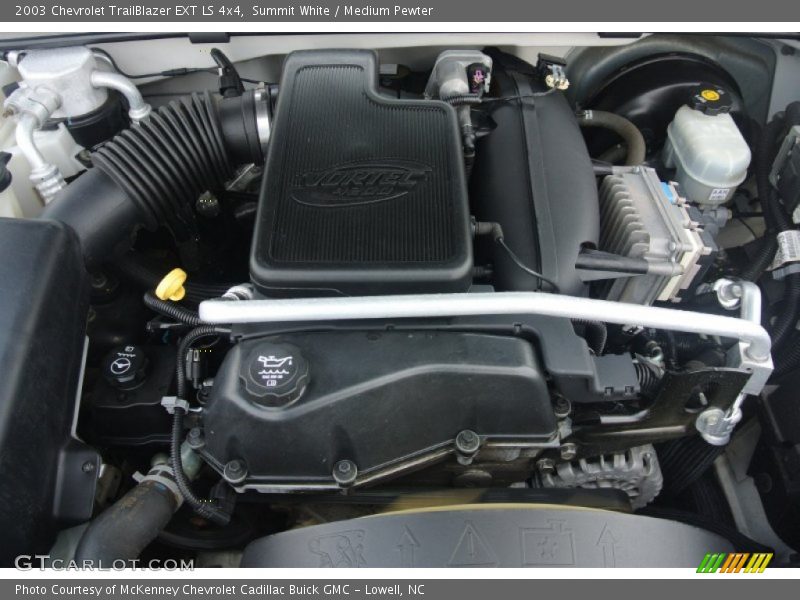 Summit White / Medium Pewter 2003 Chevrolet TrailBlazer EXT LS 4x4