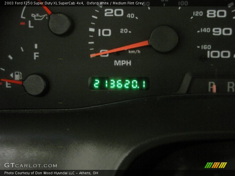 Oxford White / Medium Flint Grey 2003 Ford F250 Super Duty XL SuperCab 4x4