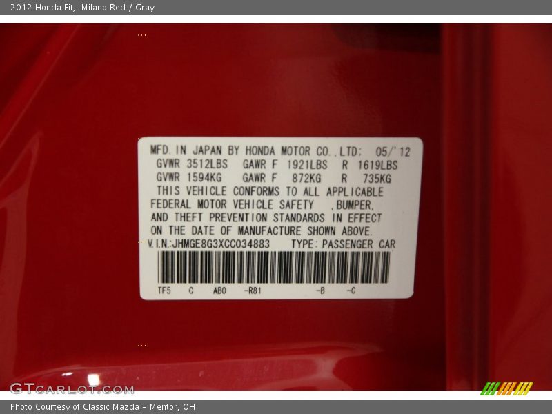 2012 Fit  Milano Red Color Code R81