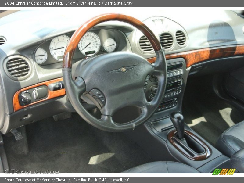 Dashboard of 2004 Concorde Limited
