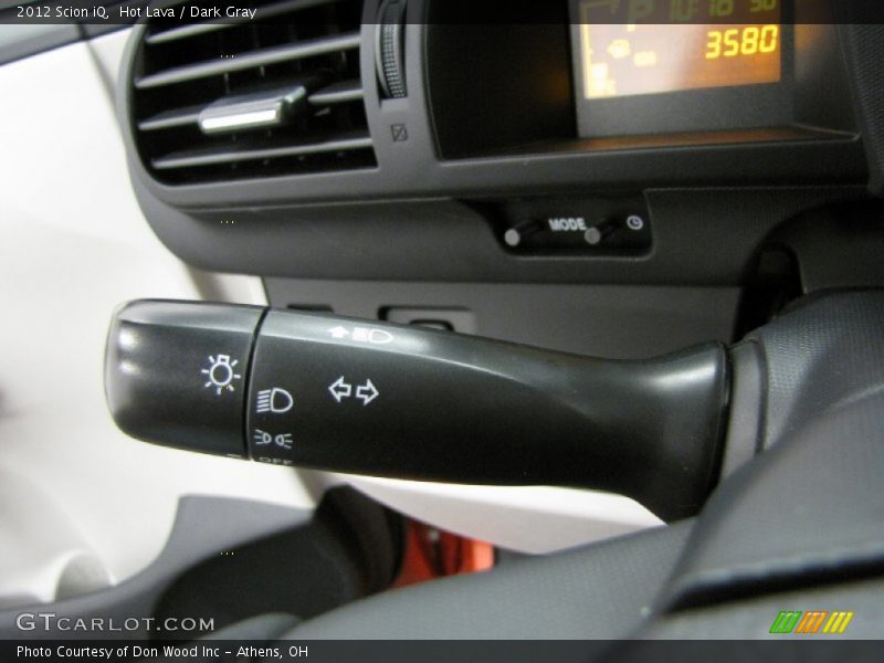 Hot Lava / Dark Gray 2012 Scion iQ