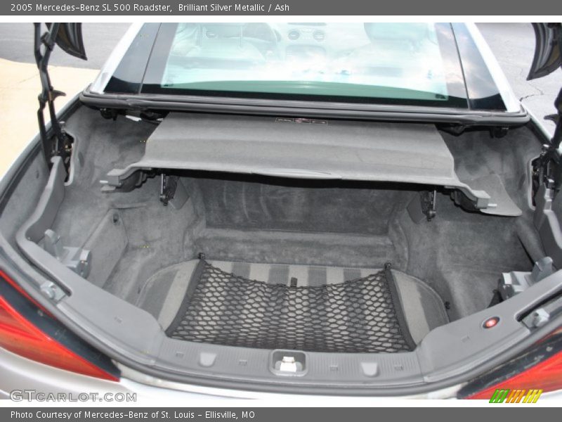  2005 SL 500 Roadster Trunk
