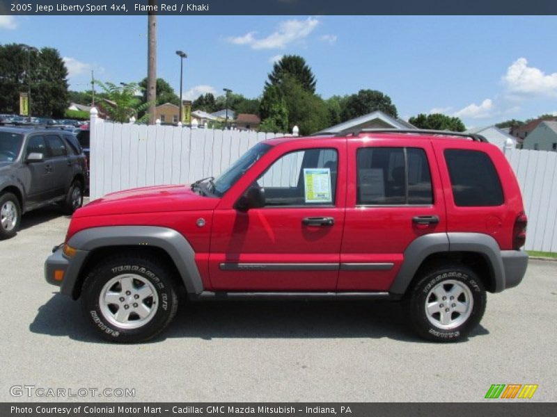 Flame Red / Khaki 2005 Jeep Liberty Sport 4x4