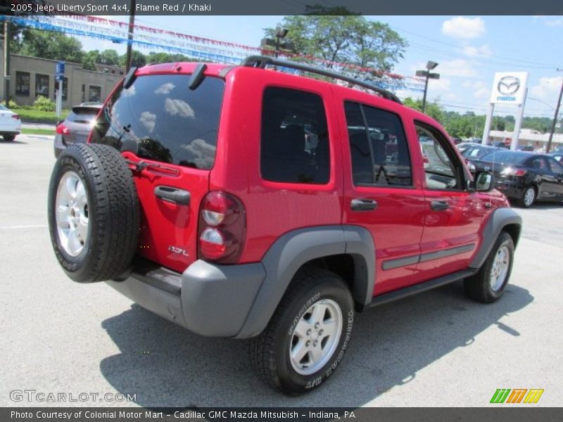 Flame Red / Khaki 2005 Jeep Liberty Sport 4x4