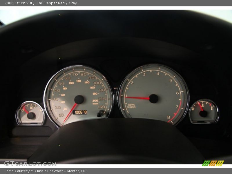  2006 VUE   Gauges