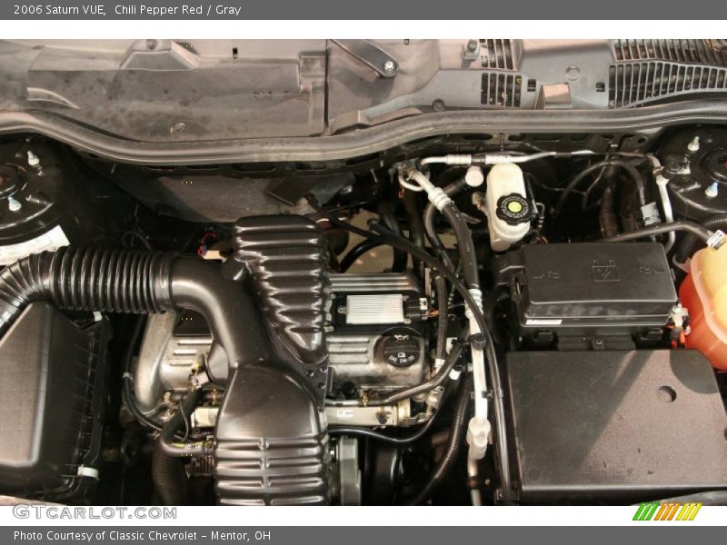  2006 VUE  Engine - 2.2 Liter DOHC 16V 4 Cylinder