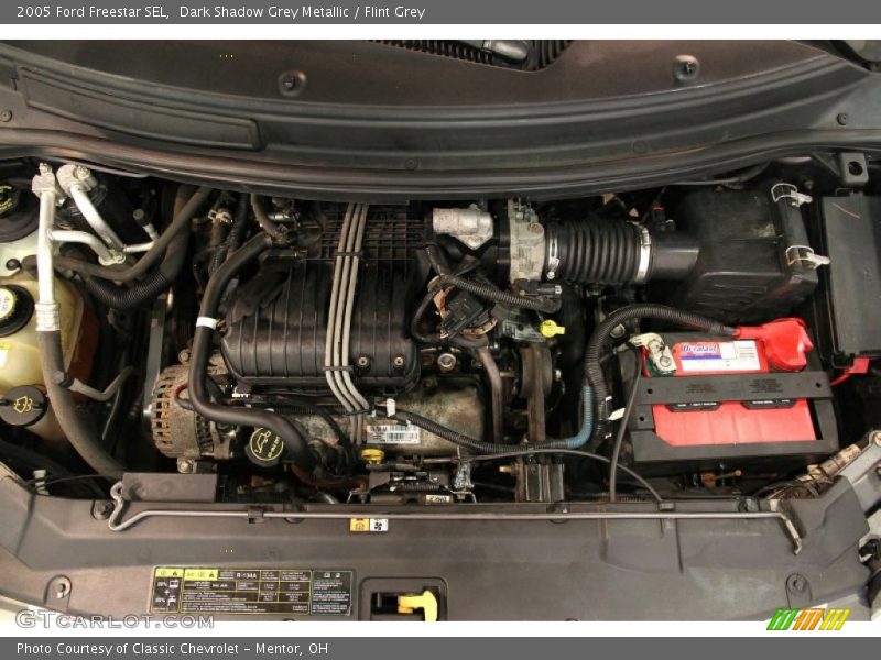 Dark Shadow Grey Metallic / Flint Grey 2005 Ford Freestar SEL