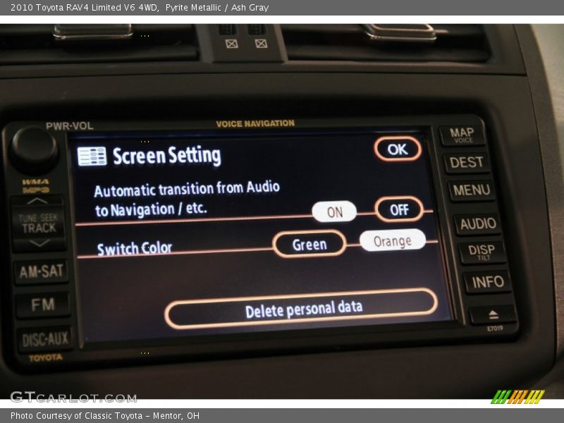 Pyrite Metallic / Ash Gray 2010 Toyota RAV4 Limited V6 4WD